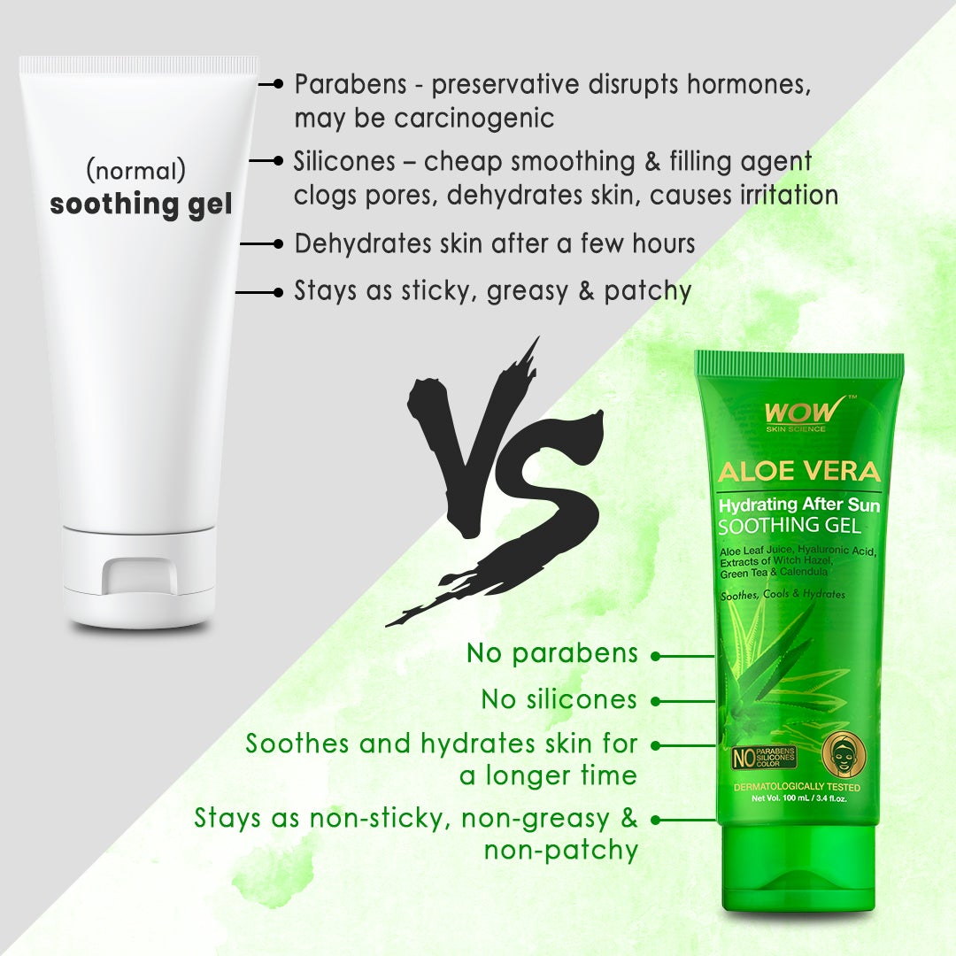 WOW Aloe Vera with Hyaluronic Acid, Witch Hazel Extract, Green Tea & Calendula Hydrating After Sun Soothing Gel - No Parabens, Silicones & Color - 100 ml