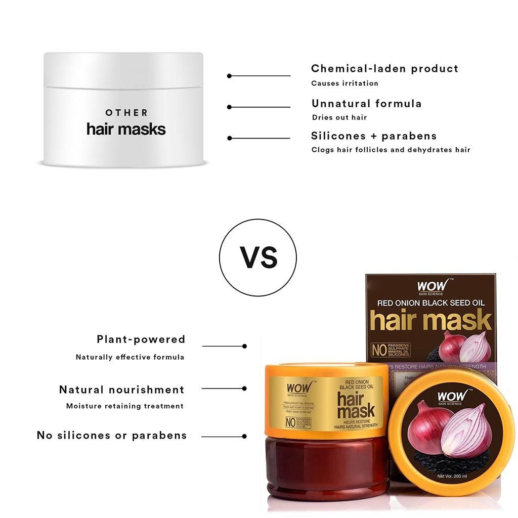 WOW Onion Hair Mask With Red Onion Seed Oil Extract And Black Seed Oil