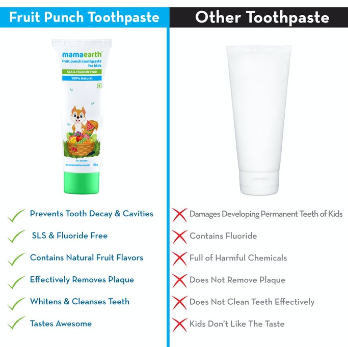 Mamaearth Fruit Punch Toothpaste