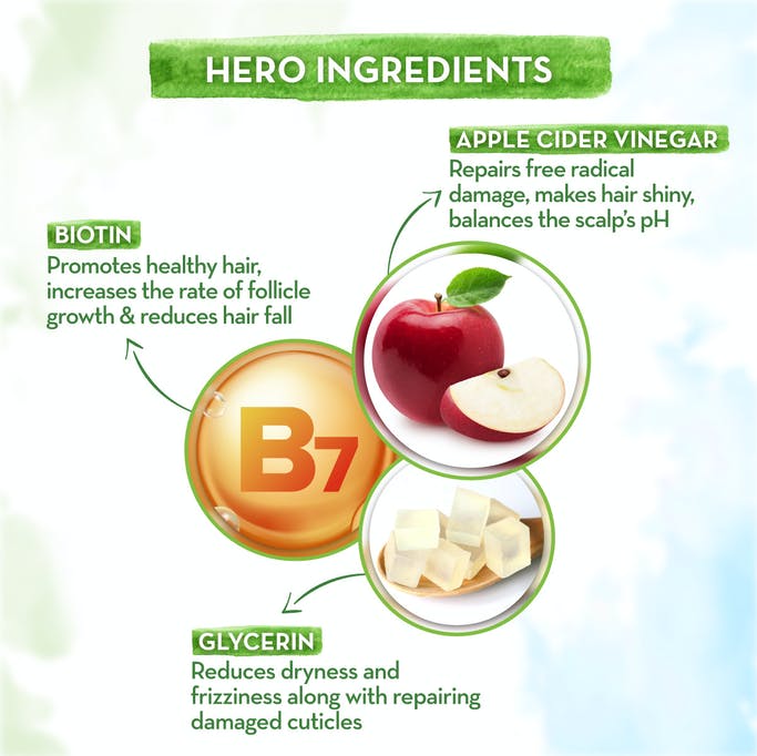 MamaEarth Apple Cider Vinegar Shampoo with Organic Apple Cider Vinegar and Biotin for Long and Shiny Hair - 250ml