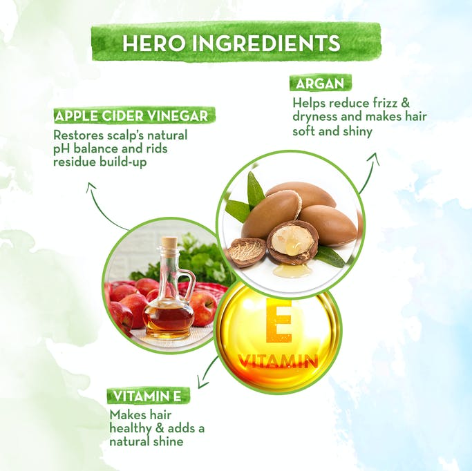 MamaEarth Argan Shampoo with Argan and Apple Cider Vinegar for Frizz-free and Stronger Hair - 250 ml